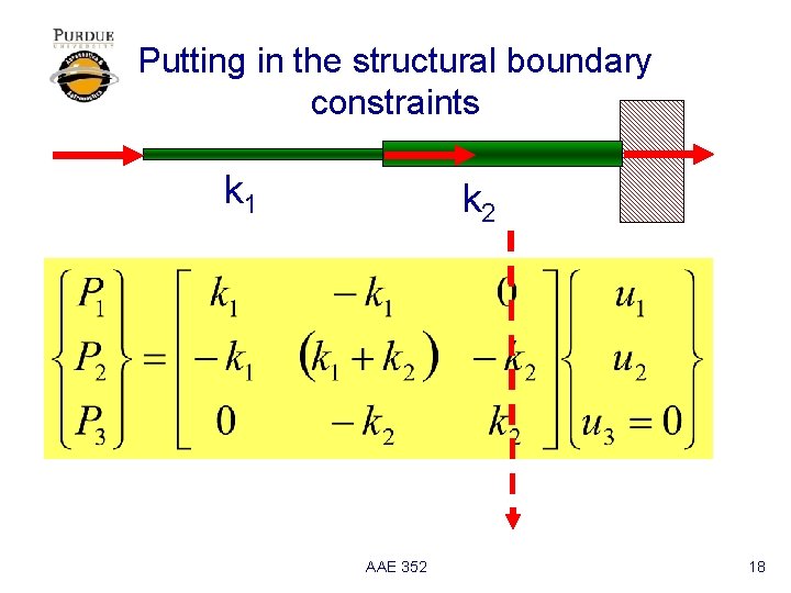 Putting in the structural boundary constraints k 1 k 2 AAE 352 18 