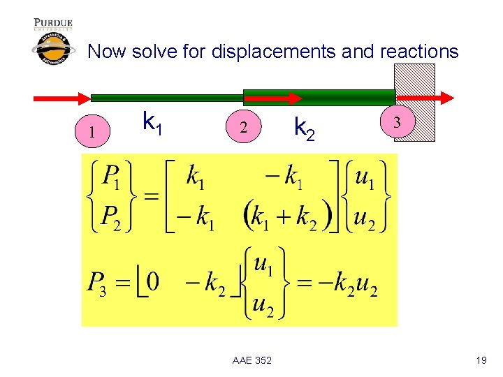 Now solve for displacements and reactions 1 k 1 2 AAE 352 k 2 Now solve for displacements and reactions 1 k 1 2 AAE 352 k 2