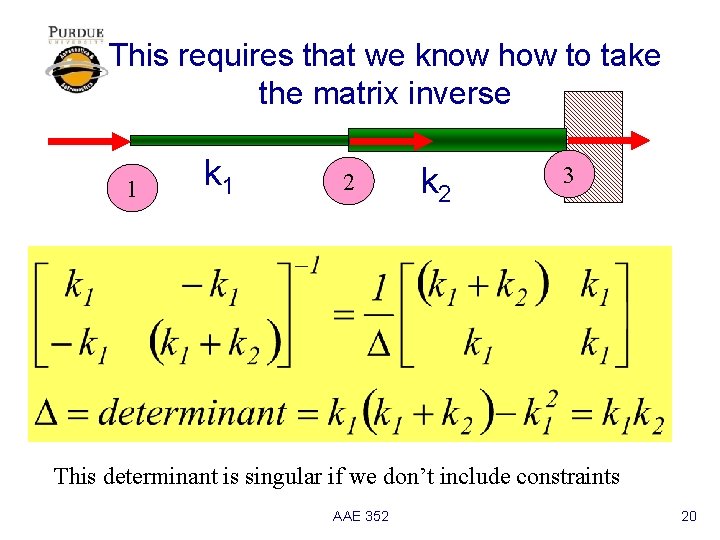 This requires that we know how to take the matrix inverse 1 k 1