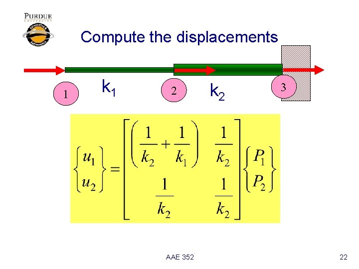 Compute the displacements 1 k 1 2 AAE 352 k 2 3 22 