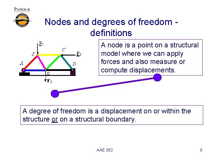 Nodes and degrees of freedom definitions A node is a point on a structural