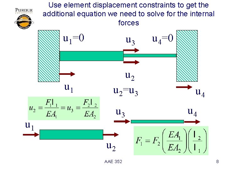 Use element displacement constraints to get the additional equation we need to solve for