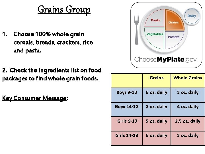 Grains Group 1. Choose 100% whole grain cereals, breads, crackers, rice and pasta. 2.