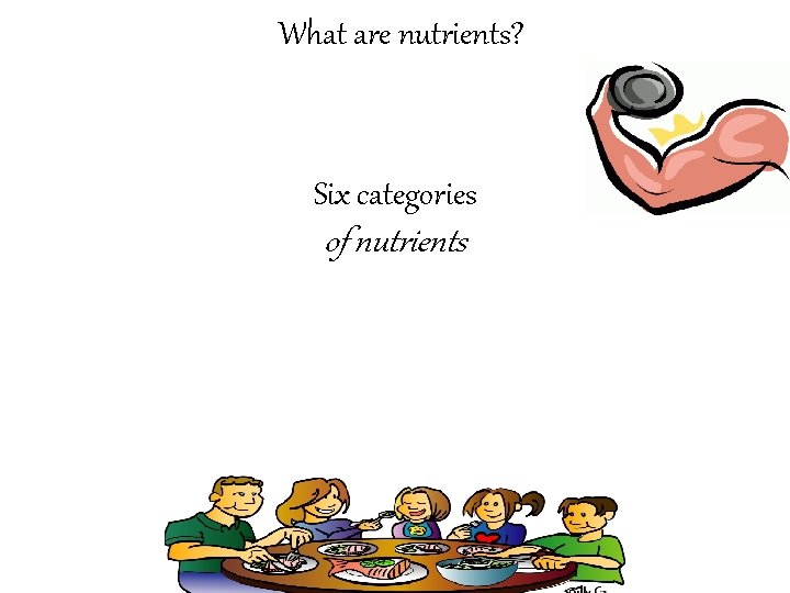 What are nutrients? Six categories of nutrients 