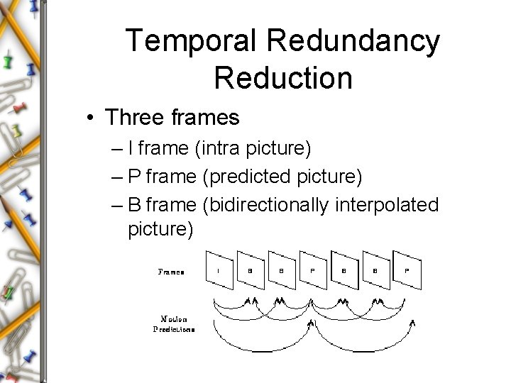 Temporal Redundancy Reduction • Three frames – I frame (intra picture) – P frame