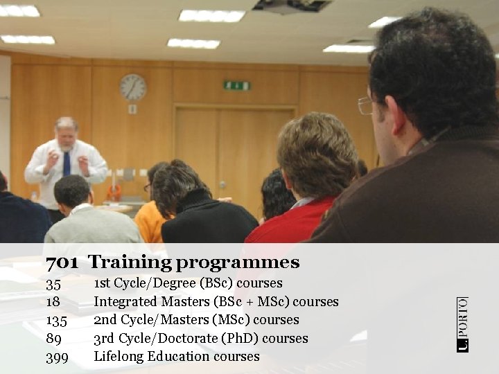 701 Training programmes 35 18 135 89 399 1 st Cycle/Degree (BSc) courses Integrated