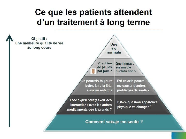 TITRE DU DOCUMENT ARIAL BOLD 24 PT SOUS TITRE ARIAL REGULAR 24 PT Titre TITRE DU DOCUMENT ARIAL BOLD 24 PT SOUS TITRE ARIAL REGULAR 24 PT Titre