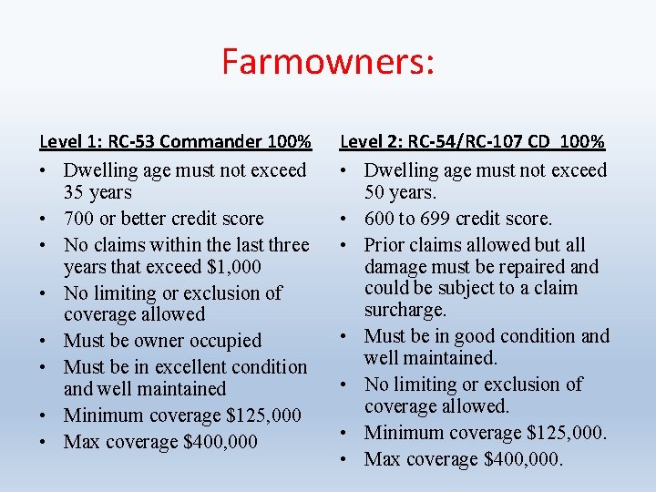 Farmowners: Level 1: RC-53 Commander 100% • Dwelling age must not exceed 35 years