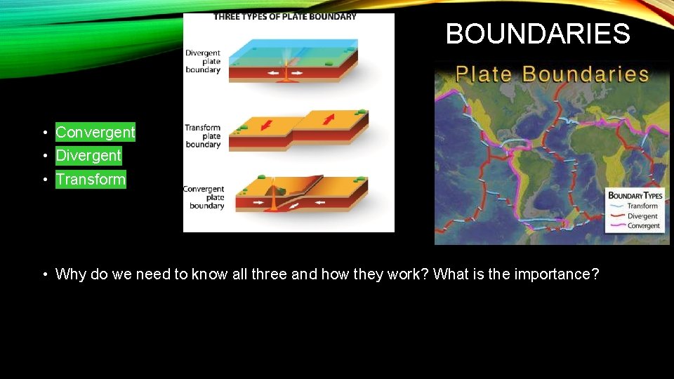 BOUNDARIES • Convergent • Divergent • Transform • Why do we need to know