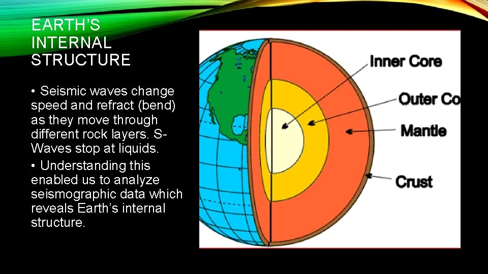 EARTH’S INTERNAL STRUCTURE • Seismic waves change speed and refract (bend) as they move