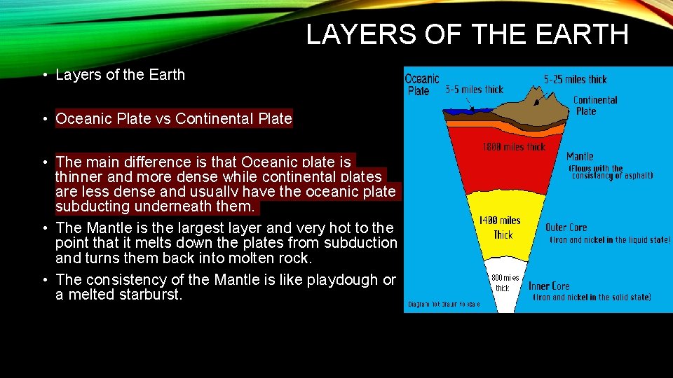 LAYERS OF THE EARTH • Layers of the Earth • Oceanic Plate vs Continental