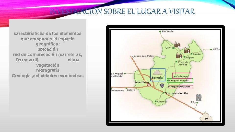 INVESTIGACIÓN SOBRE EL LUGAR A VISITAR características de los elementos que componen el espacio