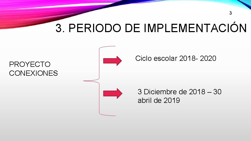 3 3. PERIODO DE IMPLEMENTACIÓN PROYECTO CONEXIONES Ciclo escolar 2018 - 2020 3 Diciembre