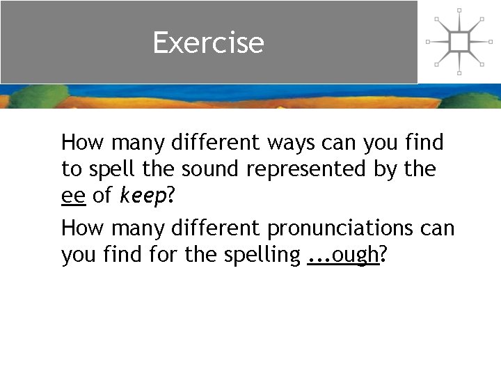 Exercise How many different ways can you find to spell the sound represented by