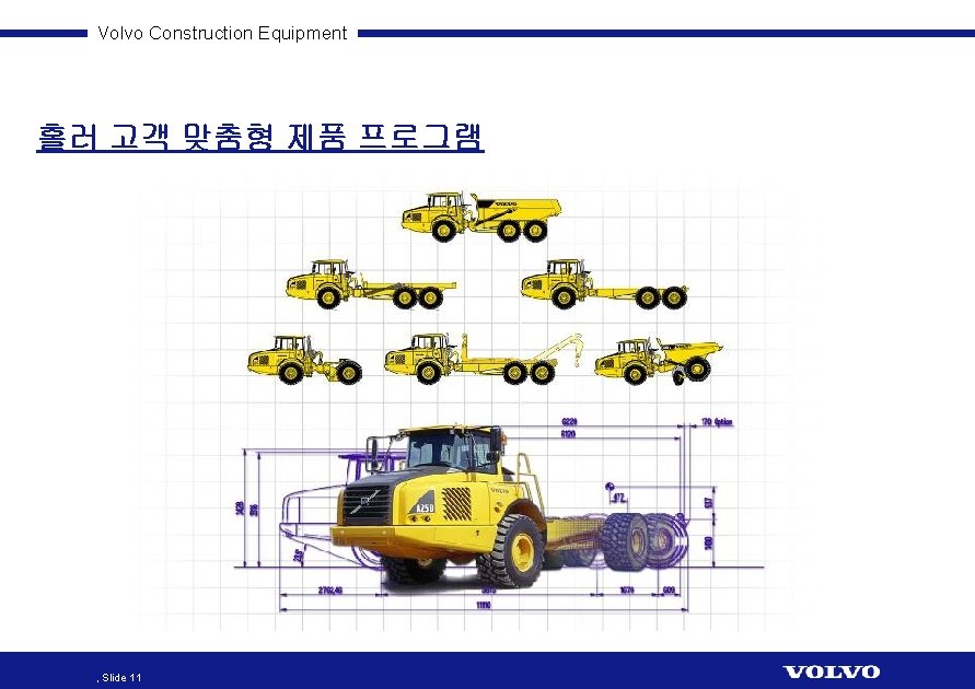 Volvo Construction Equipment 홀러 고객 맞춤형 제품 프로그램 , Slide 11 