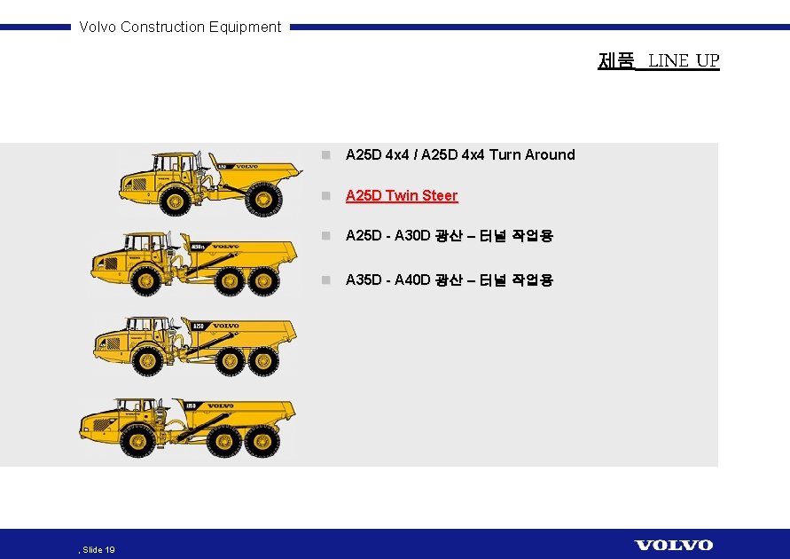 Volvo Construction Equipment 제품 n A 25 D 4 x 4 / A 25