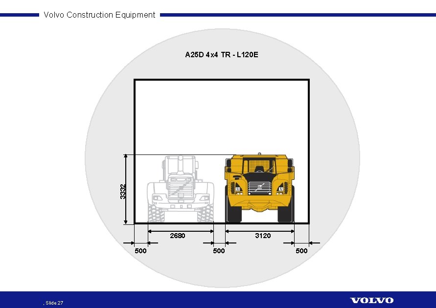 Volvo Construction Equipment 3332 A 25 D 4 x 4 TR - L 120