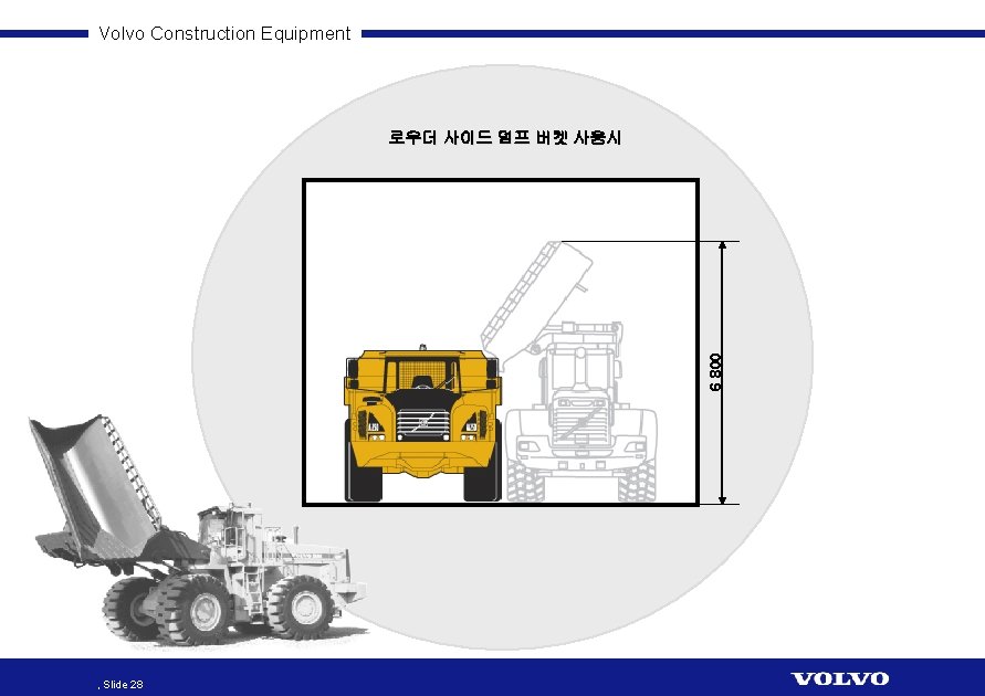 Volvo Construction Equipment 6 800 로우더 사이드 덤프 버켓 사용시 , Slide 28 