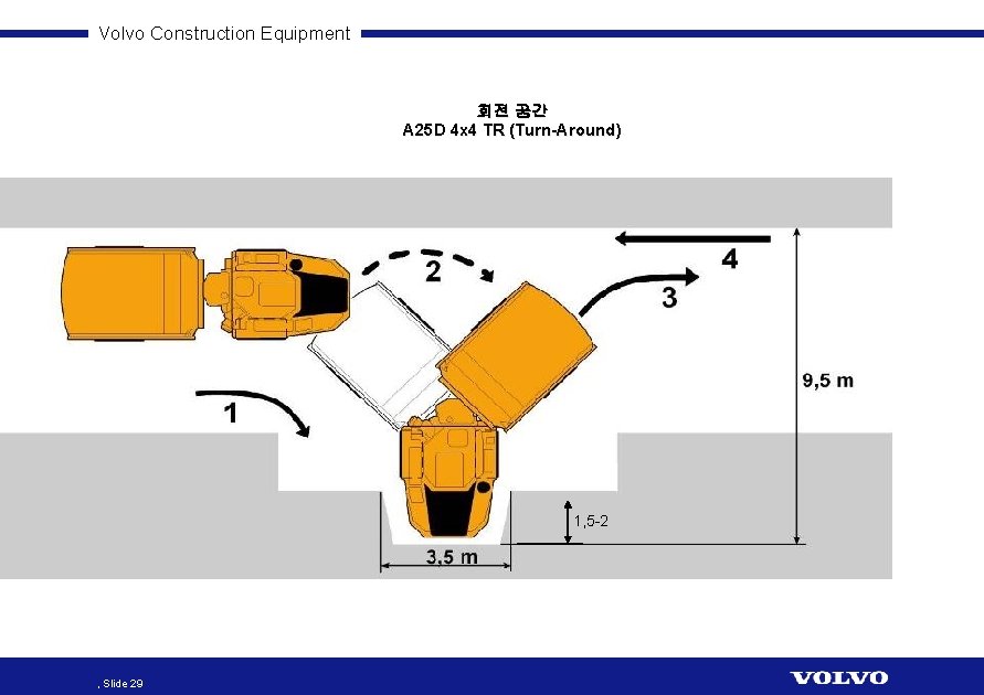 Volvo Construction Equipment 회전 공간 A 25 D 4 x 4 TR (Turn-Around) 1,