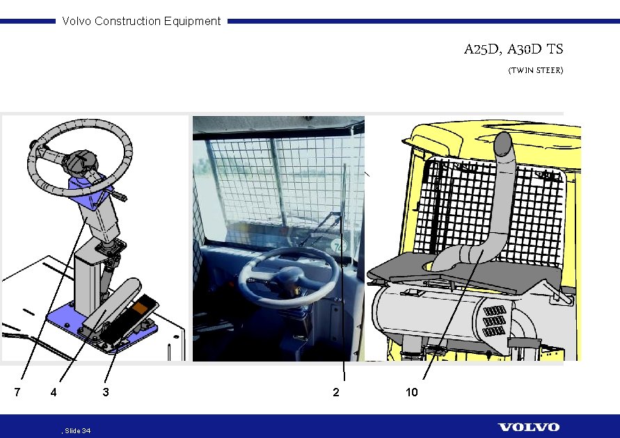 Volvo Construction Equipment A 25 D, A 30 D TS (TWIN STEER) 7 4