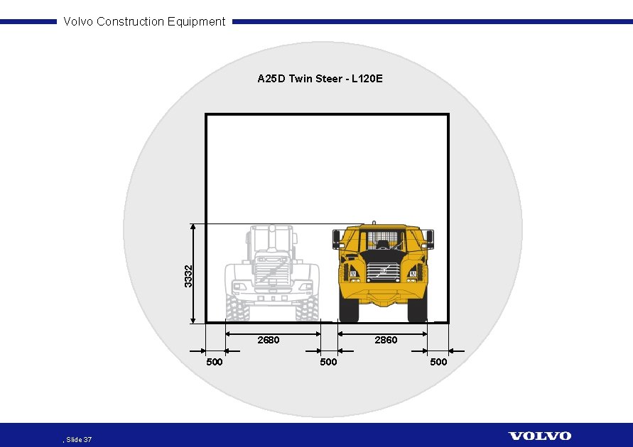 Volvo Construction Equipment 3332 A 25 D Twin Steer - L 120 E 2680