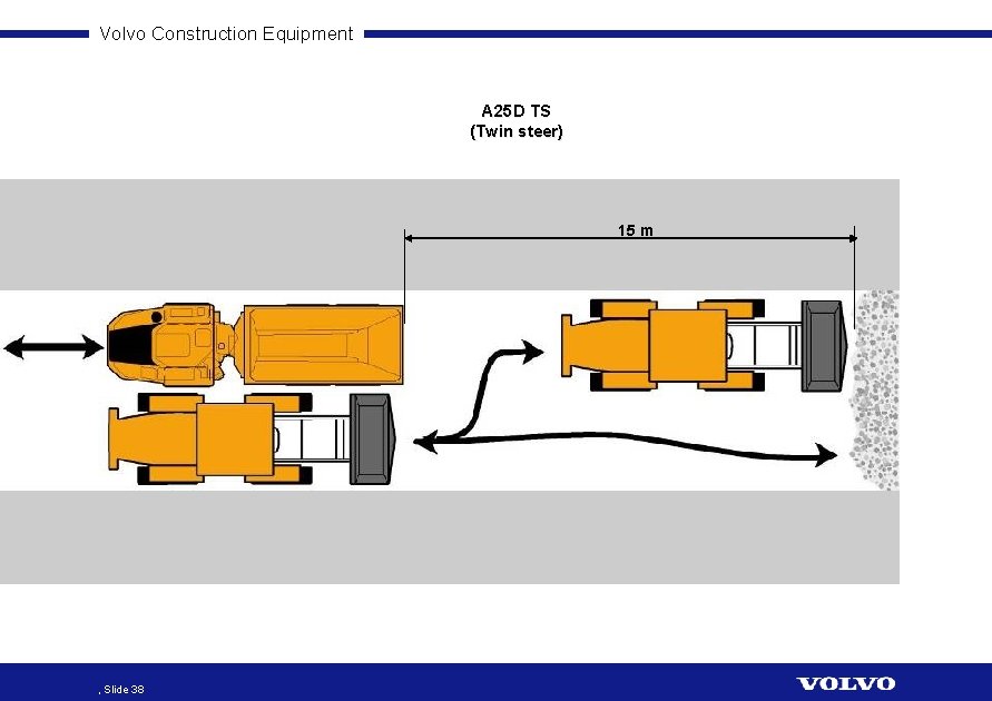 Volvo Construction Equipment A 25 D TS (Twin steer) 15 m , Slide 38