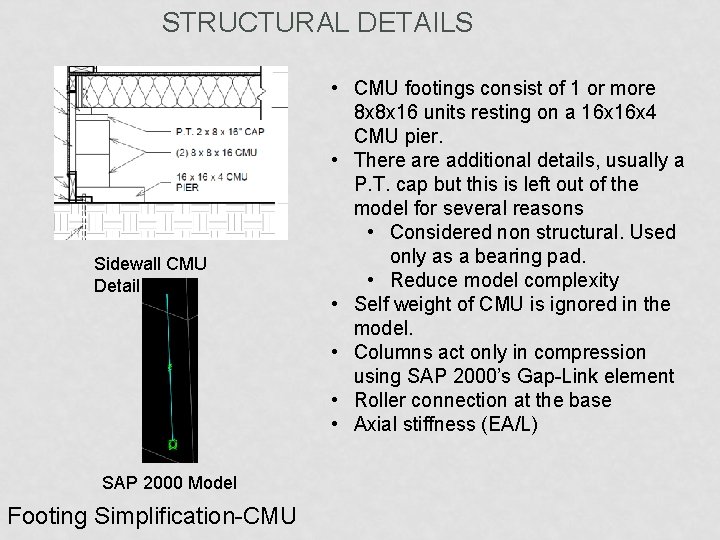 STRUCTURAL DETAILS Sidewall CMU Detail SAP 2000 Model Footing Simplification-CMU • CMU footings consist
