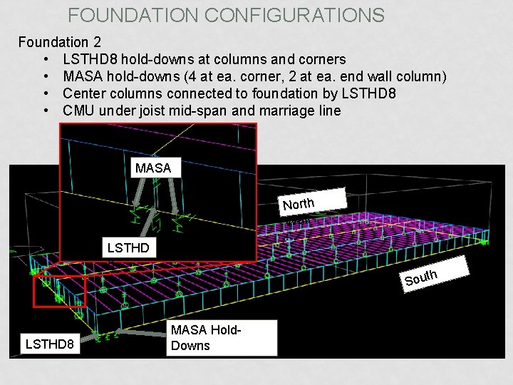 FOUNDATION CONFIGURATIONS Foundation 2 • LSTHD 8 hold-downs at columns and corners • MASA