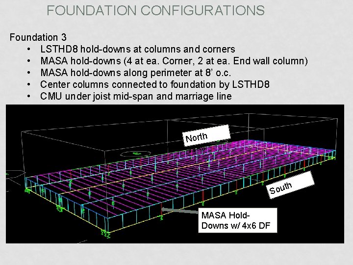 FOUNDATION CONFIGURATIONS Foundation 3 • LSTHD 8 hold-downs at columns and corners • MASA