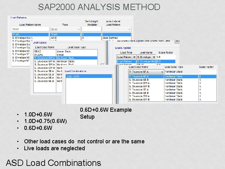SAP 2000 ANALYSIS METHOD • 1. 0 D+0. 6 W • 1. 0 D+0.