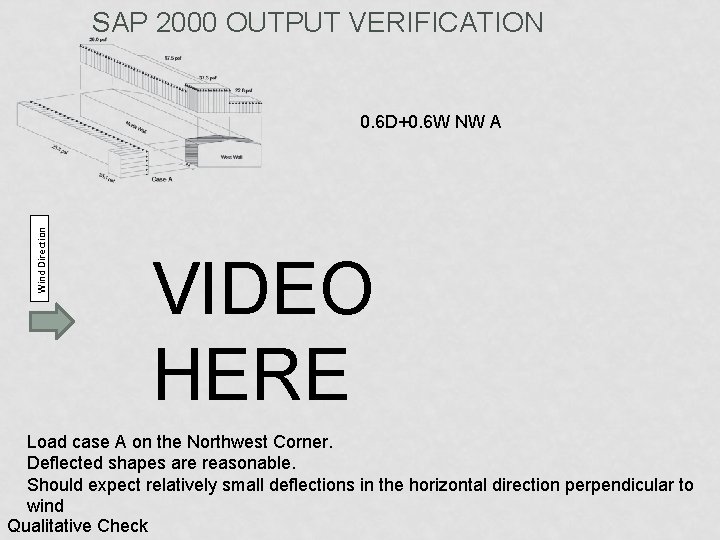 SAP 2000 OUTPUT VERIFICATION Wind Direction 0. 6 D+0. 6 W NW A VIDEO