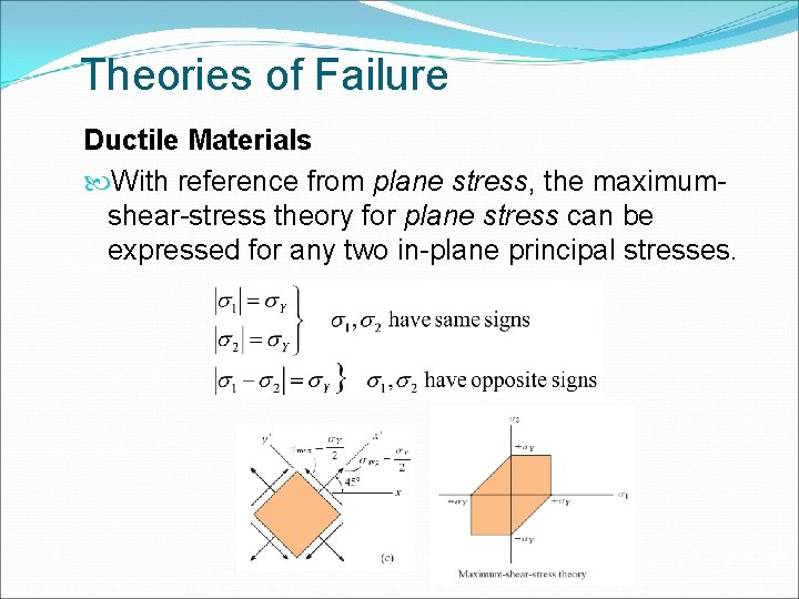 Theories of Failure Ductile Materials With reference from plane stress, the maximumshear-stress theory for