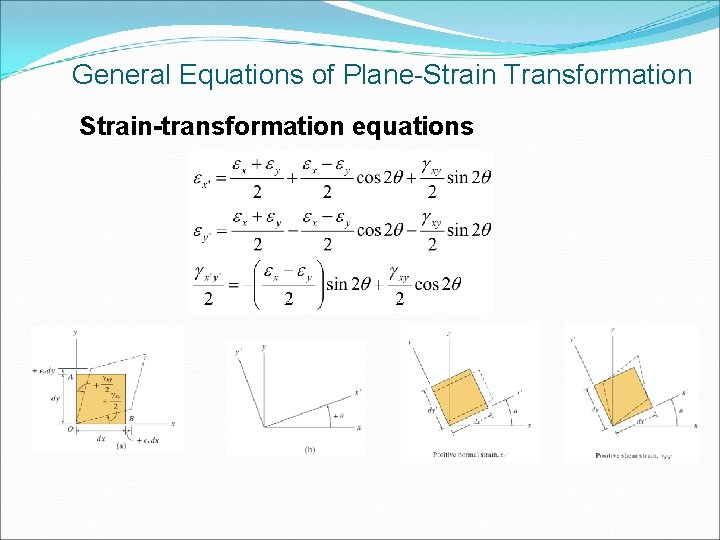 General Equations of Plane-Strain Transformation Strain-transformation equations 