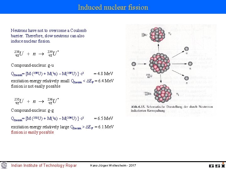 Induced nuclear fission Neutrons have not to overcome a Coulomb barrier. Therefore, slow neutrons Induced nuclear fission Neutrons have not to overcome a Coulomb barrier. Therefore, slow neutrons