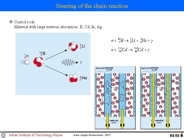 Steering of the chain reaction v Control rods: Material with large neutron-absorption: B, Cd, Steering of the chain reaction v Control rods: Material with large neutron-absorption: B, Cd,