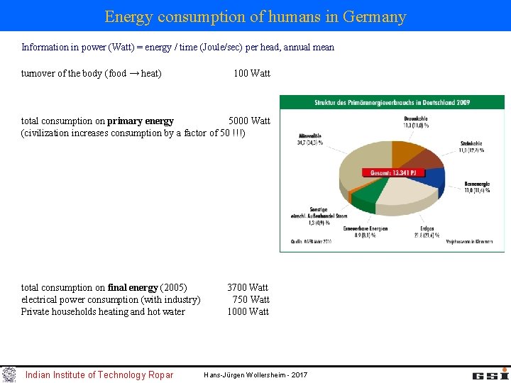 Energy consumption of humans in Germany Information in power (Watt) = energy / time Energy consumption of humans in Germany Information in power (Watt) = energy / time