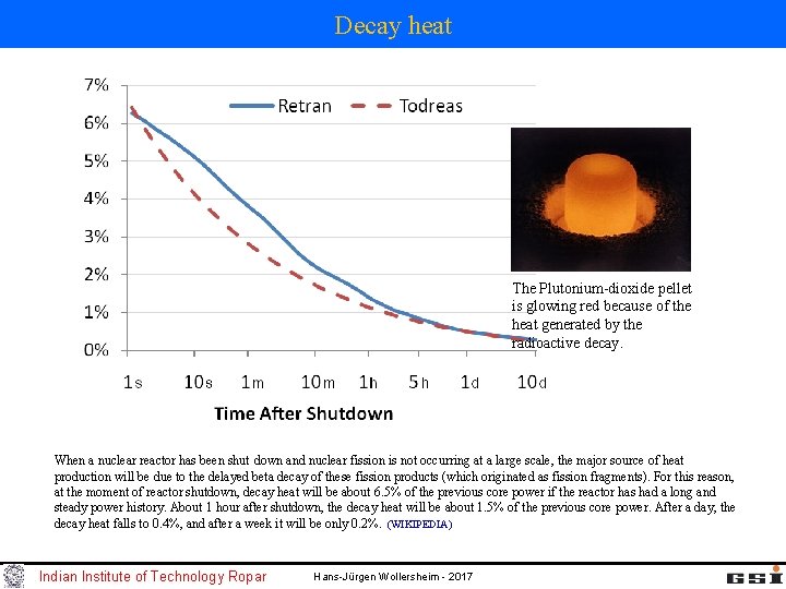 Decay heat The Plutonium-dioxide pellet is glowing red because of the heat generated by Decay heat The Plutonium-dioxide pellet is glowing red because of the heat generated by