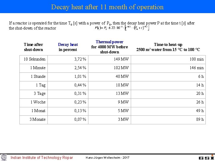 Decay heat after 11 month of operation If a reactor is operated for the Decay heat after 11 month of operation If a reactor is operated for the