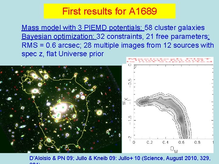 First results for A 1689 Mass model with 3 PIEMD potentials; 58 cluster galaxies