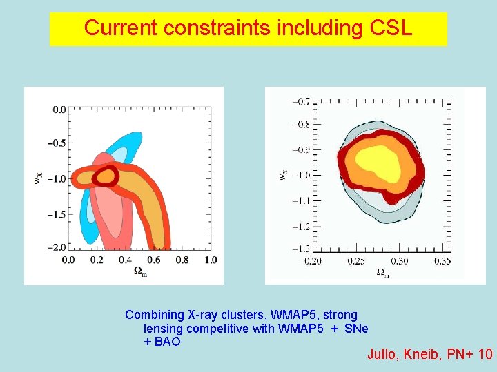 Current constraints including CSL Combining X-ray clusters, WMAP 5, strong lensing competitive with WMAP