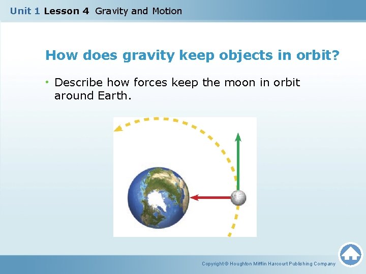 Unit 1 Lesson 4 Gravity and Motion How does gravity keep objects in orbit?