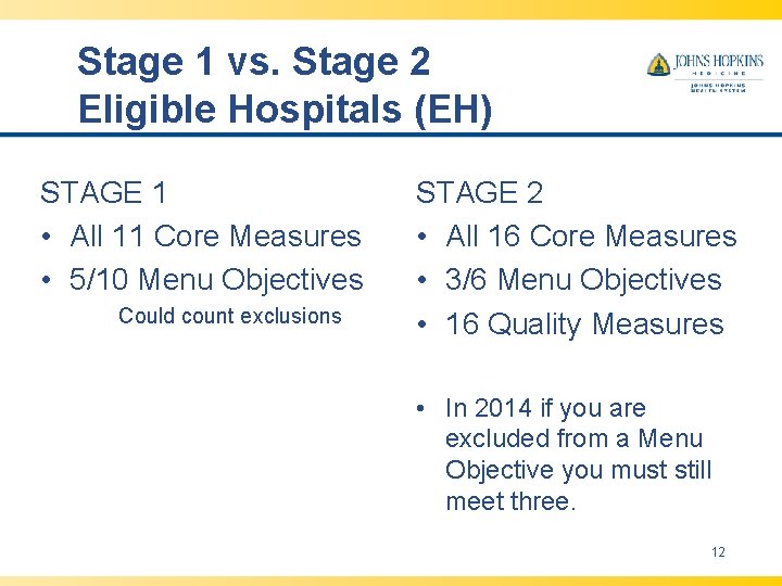 Stage 1 vs. Stage 2 Eligible Hospitals (EH) STAGE 1 • All 11 Core Stage 1 vs. Stage 2 Eligible Hospitals (EH) STAGE 1 • All 11 Core