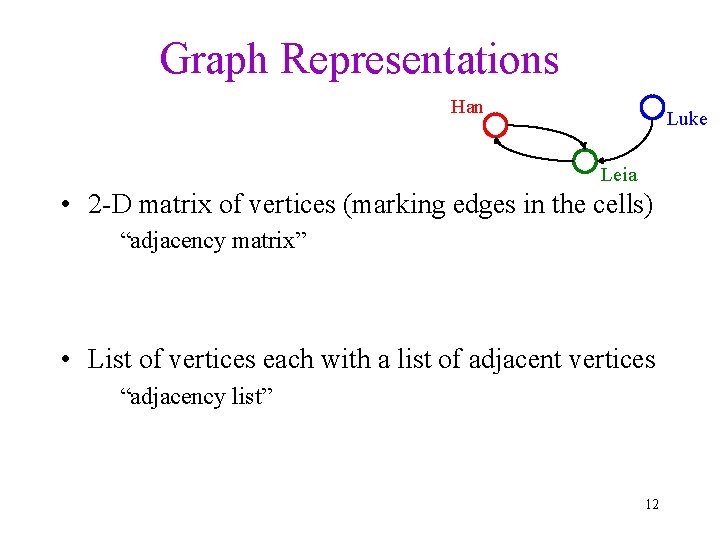 Graph Representations Han Luke Leia • 2 -D matrix of vertices (marking edges in