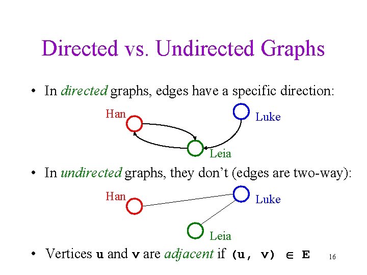 Directed vs. Undirected Graphs • In directed graphs, edges have a specific direction: Han