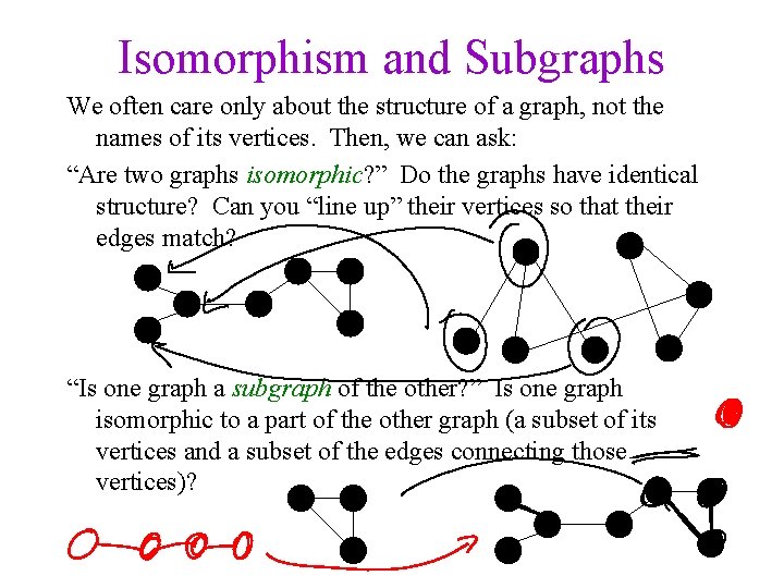 Isomorphism and Subgraphs We often care only about the structure of a graph, not