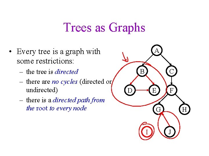 Trees as Graphs • Every tree is a graph with some restrictions: – the
