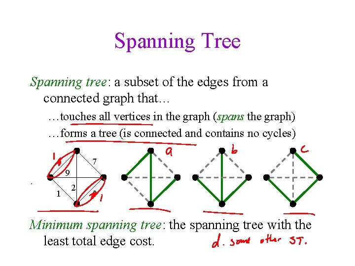 Spanning Tree Spanning tree: a subset of the edges from a connected graph that…