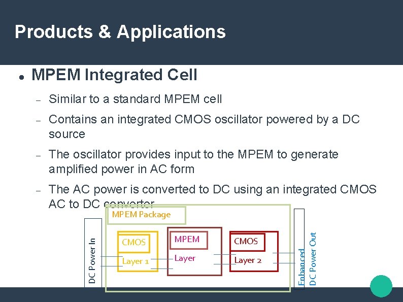 Products & Applications MPEM Integrated Cell Similar to a standard MPEM cell Contains an Products & Applications MPEM Integrated Cell Similar to a standard MPEM cell Contains an