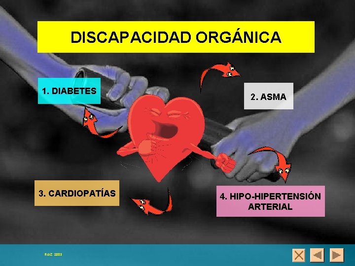 DISCAPACIDAD ORGÁNICA 1. DIABETES 3. CARDIOPATÍAS RUIZ. 2003 2. ASMA 4. HIPO-HIPERTENSIÓN ARTERIAL 