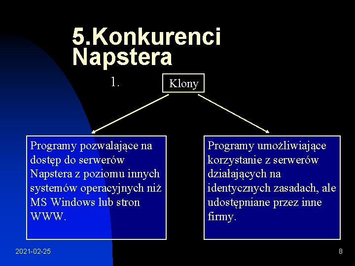 5. Konkurenci Napstera 1. Programy pozwalające na dostęp do serwerów Napstera z poziomu innych